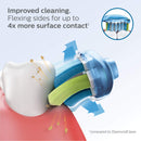 Philips Sonicare Genuine C3 Premium Plaque Control Replacement Toothbrush Heads, 2 Brush Heads, White, HX9042/65 Sonicare