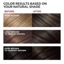 L'Oreal Paris Superior Preference Fade-Defying + Shine Permanent Hair Color, 5A Medium Ash Brown, Pack of 1, Hair Dye L'Oreal Paris