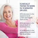 Plexaderm Rapid Reduction Serum - New Single Use Pods - Age-Defying Eye Treatment - Reduce the Look of Under-Eye Bags & Wrinkles, Diminish the Appearance of Dark Circles, Fine Lines & Crow’s Feet Plexaderm