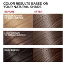 L'Oreal Paris Superior Preference Fade-Defying + Shine Permanent Hair Color, 6C Cool Light Brown, Pack of 1, Hair Dye L'Oreal Paris
