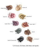 Mom's Secret 100% Natural Eye Shadow, Organic, Vegan, Gluten Free, Cruelty Free, Made in the USA, 2.5 g. (Smoke & Diamonds MS) Mom's Secret