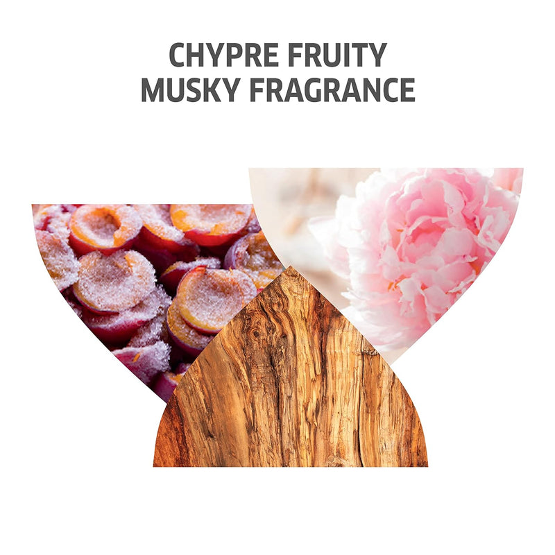 Wella Professionals Invigo Nutri-Enrich Shampoo Deep Nourishing For Dry & Damaged Hair oz Infinity Warehouse