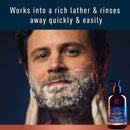 King C. Gillette Men's Beard Care Gift Kit, Beard and Face Wash, Beard Oil, Shave Gel King C. Gillette