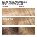 L'Oreal Paris Superior Preference Fade-Defying + Shine Permanent Hair Color, 8 Medium Blonde, Pack of 1, Hair Dye L'Oreal Paris