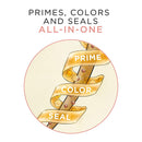 Clairol Professional TRUE COLOR Permanent Cream Hair Color for GLOSSING and TONING with 100% Gray Coverage martinandmark.com
