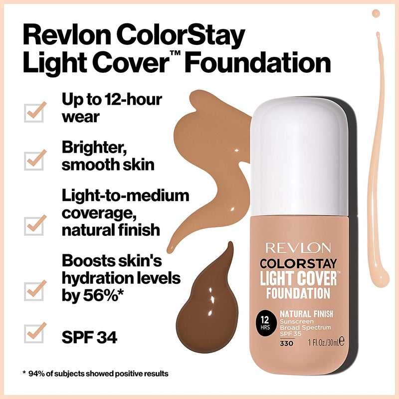 Revlon ColorStay Light Cover Liquid Foundation, Hydrating Longwear Weightless Makeup with SPF 35, Light-Medium Coverage for Blemish, Dark Spots & Uneven Skin Texture, 150 Buff, 1 fl. oz. REVLON Store