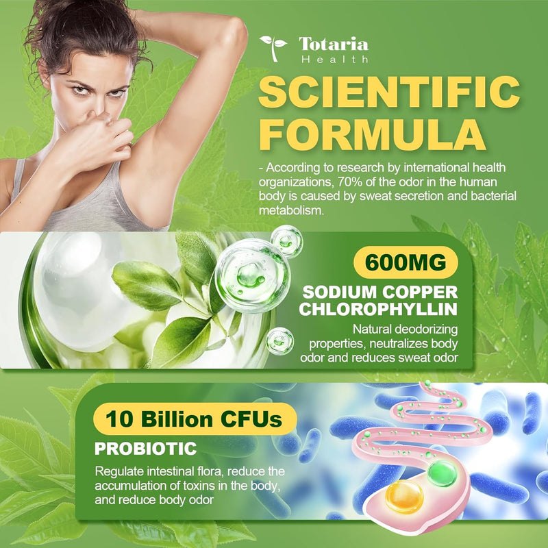 Chlorophyll Body Deodorizing Supplement with Probiotic & Prebiotic, Magnesium, Zinc, L-Glutamine Deodorant Supplements for Women & Men, 120 Count Infinity Warehouse