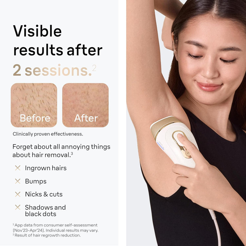 Braun Smart IPL, Silk·Expert Pro 5: at Home Laser Hair Removal for Women and Men, Permanent Visible Hair Reduction in Hair Regrowth for Body & Face, with Venus Swirl Razor, Corded, IPL5137 Infinity Warehouse