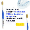 Mouthwatchers Antimicrobial Floss Bristle Silver Toothbrush, Adult, Blue MOUTHWATCHERS