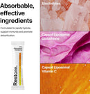 The Absorption Company Electrolyte Powder Packets - Workout Recovery & Hydration Drink Mix with Liposomal Glutathione, Vitamin C & Methylated B Vitamins - Mango Lemonade (28 Sticks) Infinity Warehouse