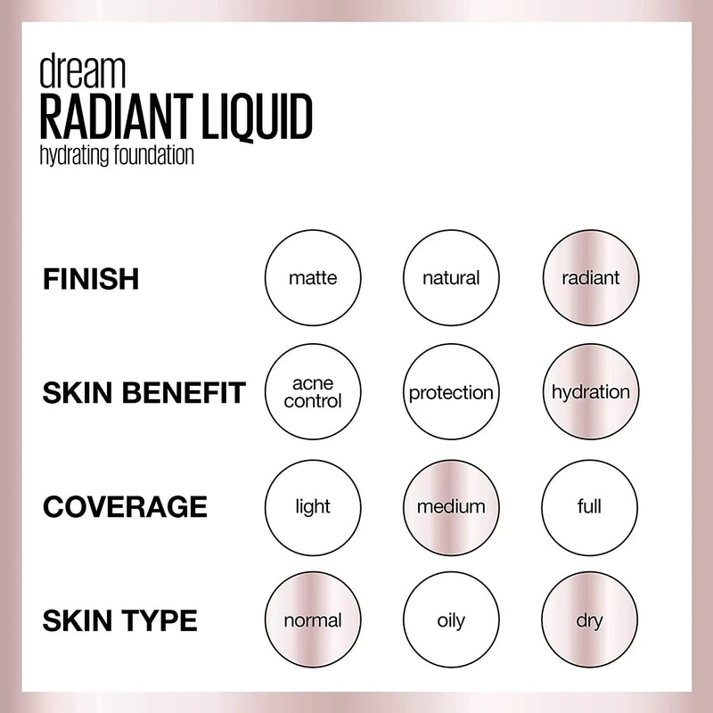 Maybelline Dream Radiant Liquid Medium Coverage Hydrating Makeup, Lightweight Liquid Foundation, Vanilla, 1 Fl; Oz Maybelline New York