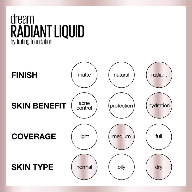 Maybelline Dream Radiant Liquid Medium Coverage Hydrating Makeup, Lightweight Liquid Foundation, Ivory Beige, 1 Fl; Oz Maybelline New York