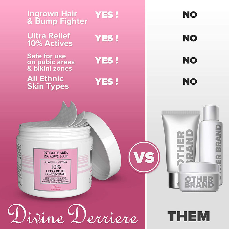 Divine Derriere Ingrown Hair Treatment Pads (Razor Bump Stopper) After Shave Solution to Eliminate Ingrown Hairs and Razor Burns - Ingrown Hair Treatment Pads for Men and Women Divine Derriere Store