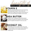 Elavae Ultra Hydrating Foot and Hand Repair Cream with Shea Butter, Vitamin E and Coconut Oil. Moisturizing Body Butter Lotion for Foot, Hand and Dry Skin Care. Moisturizer for Cracked Heel Treatment ELAVAE