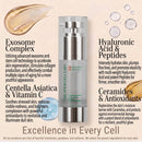 Face Serum, Exosome Enriched Anti-Aging Serum, 30ml Infinity Warehouse