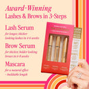 Grande Cosmetics Lash & Brow Care Systems – Multi-Step Enhancing Sets for Longer, Fuller, Healthier Look Infinity Warehouse