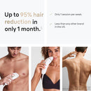 Braun Smart IPL, Silk·Expert Pro 5: at Home Laser Hair Removal for Women and Men, Permanent Visible Hair Reduction in Hair Regrowth for Body & Face, Wide Head and Two Precision Heads, IPL5347 Infinity Warehouse