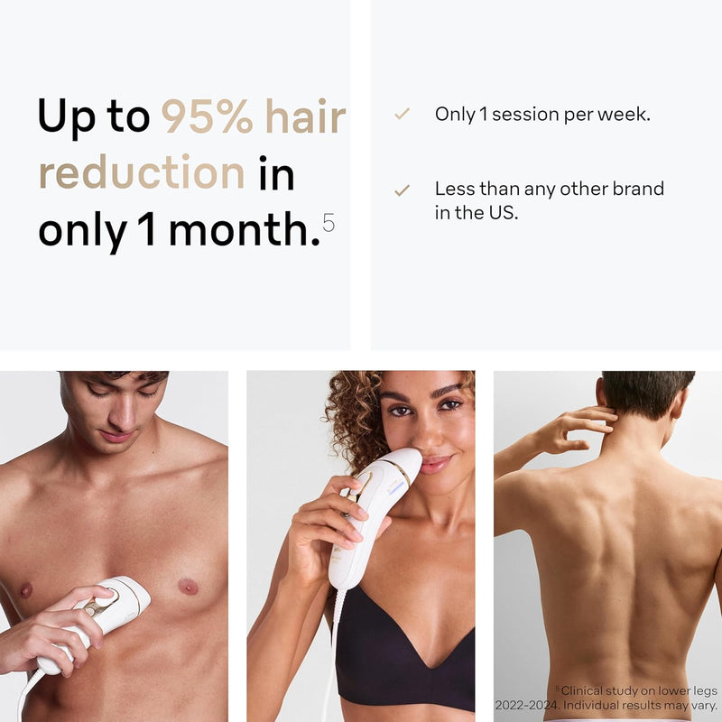 Braun Smart IPL, Silk·Expert Pro 5: at Home Laser Hair Removal for Women and Men, Permanent Visible Hair Reduction in Hair Regrowth for Body & Face, Wide Head and Two Precision Heads, IPL5347 Infinity Warehouse