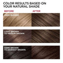 L'Oreal Paris Superior Preference Fade-Defying + Shine Permanent Hair Color, 5 Medium Brown, Pack of 1, Hair Dye L'Oreal Paris