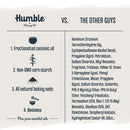 Humble Brands All Natural Aluminum Free Deodorant Stick for Women and Men, Lasts All Day, Safe, and Certified Cruelty Free, Geranium and Vetiver, Pack of 1 Humble