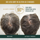 Just for Men Control GX + THK Thickening Shampoo and Conditioner with Grey Reduction, Shampoo for Thinning Hair with Alpha Keratin, Thickens Hair Up to 20%, Works with Every Hair Texture, 4 oz Infinity Warehouse