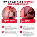 Mito Red Light - MitoAURA™: Red Light Therapy-Enhancing Face & Body Spray- Light-Responsive Glow Spray with Copper Peptides & Blue Spirulina - Boost Radiance, Firmness & Skin Vitality- 4 FL OZ Infinity Warehouse