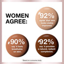 Maybelline Dream Radiant Liquid Medium Coverage Hydrating Makeup, Lightweight Liquid Foundation, Natural Beige, 1 Count Infinity Warehouse