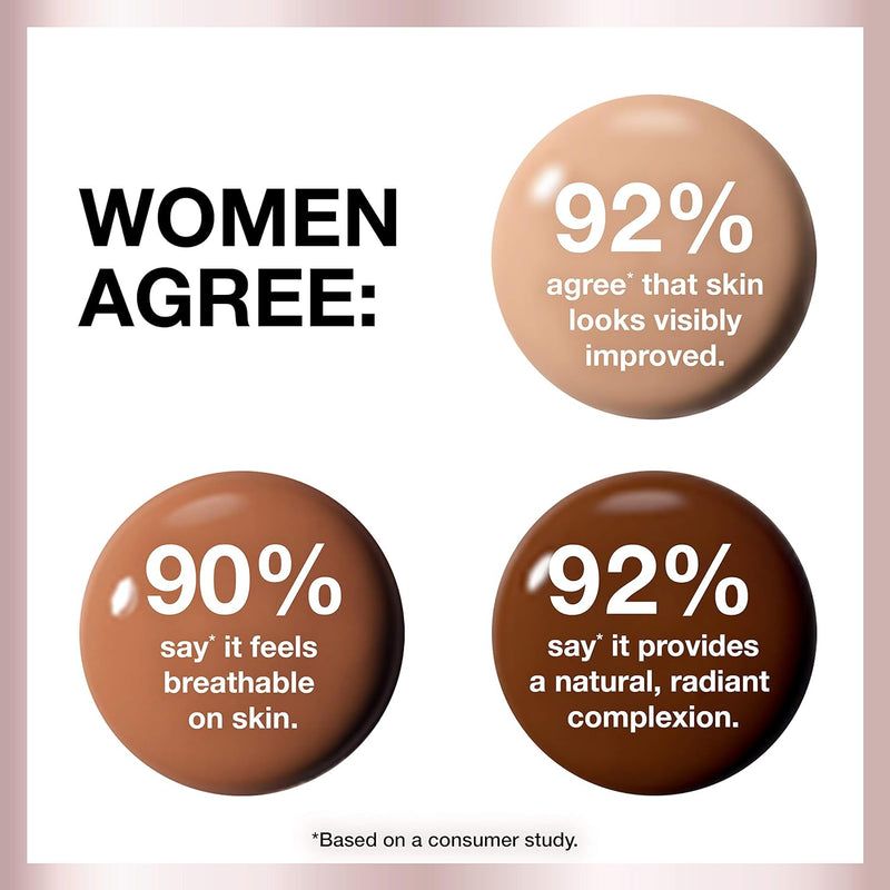 Maybelline Dream Radiant Liquid Medium Coverage Hydrating Makeup, Lightweight Liquid Foundation, Natural Beige, 1 Count Infinity Warehouse