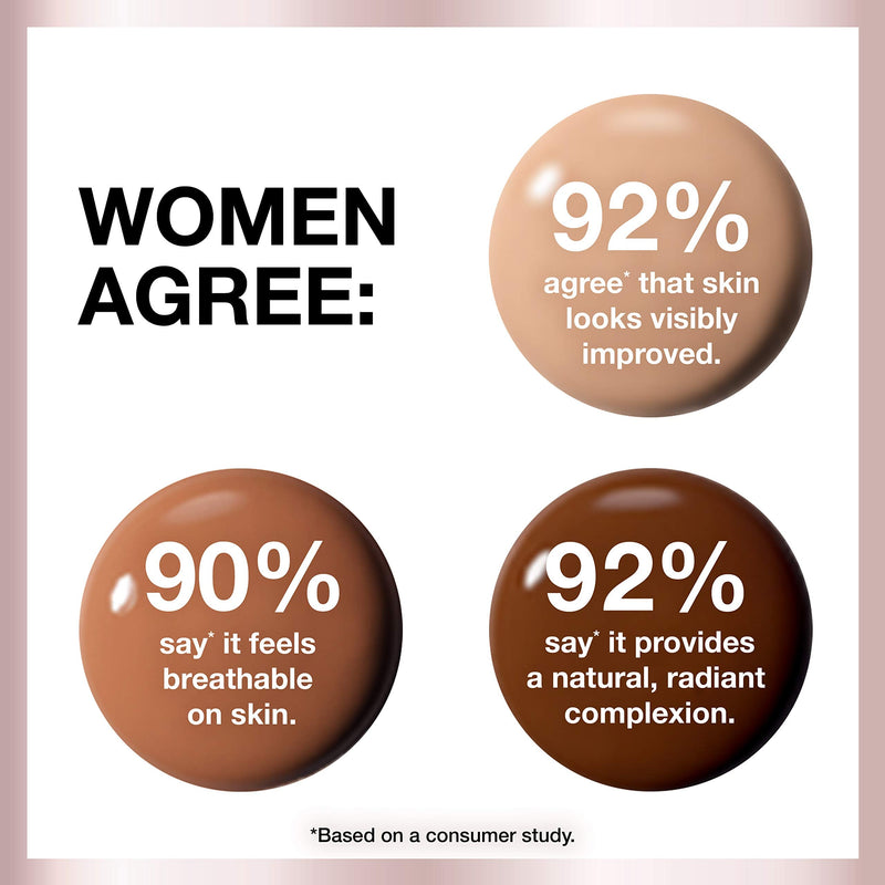 Maybelline Dream Radiant Liquid Medium Coverage Hydrating Makeup, Lightweight Liquid Foundation, Ivory Beige, 1 Fl; Oz Maybelline New York