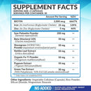 DHT Blocker Hair Growth Support Supplement - Supports Healthy Hair Growth - Helps Support Healthy Thicker Stronger Hair - With High Potency Biotin and Saw Palmetto - For Men And Women - w/ Travel Box Restoriden