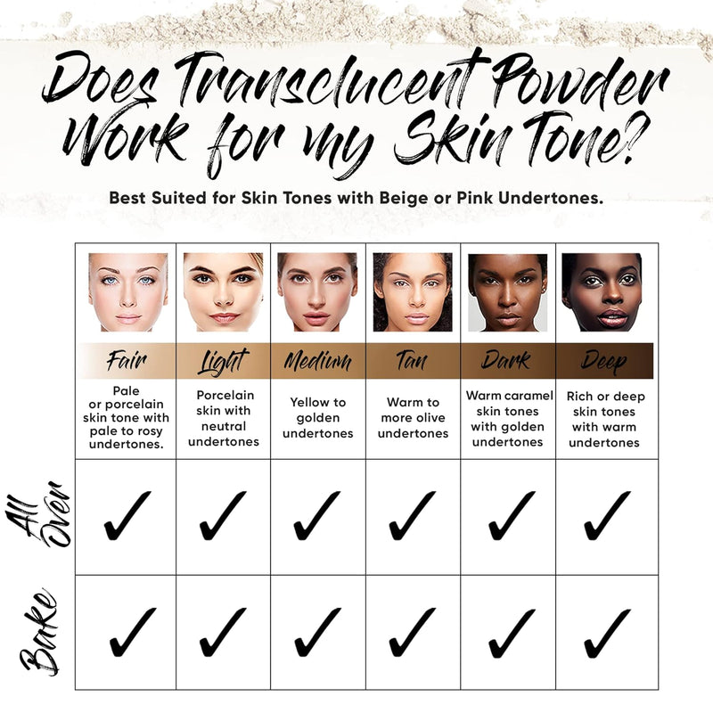 Aesthetica Translucent Setting Powder – Matte Finishing Makeup Loose Setting Powder – Flash Friendly Translucent Powder Foundation - Loose Face Powder Includes Velour Puff Infinity Warehouse