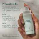 Marini SkinSolutions C-ESTA Face Serum - Lifts, Firms & Protects with Vitamin C, DMAE & Hyaluronic Acid - All Skin Types - Made in the USA - 1 fl oz Infinity Warehouse