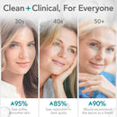 Riversol Anti-Aging Serum | Dermatologist-Developed Vitamin C Face Serum | Brightens Skin & Corrects Dark Spots | Reduces Wrinkles & Sun Damage | Sensitive Skin Safe | 2 fl oz Infinity Warehouse