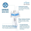 Triple Bristle Original Sonic Toothbrush & 2 Pack Blue Replacement Brush Heads Bundle | Whiter Teeth & Brighter Smile | Rechargeable 31,000 VPM Tooth Brush & Patented 3 Brush Head Design Triple Bristle