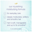 Dove Nutritive Solutions Moisturizing Conditioner for Everyday Hair Care Daily Moisture Deep Conditioner Detangles and Nourishes Dry Hair 12 oz Dove