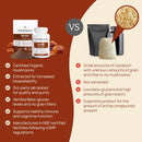 Real Mushrooms Reishi Mushroom Powder - Handpicked Organic Mushroom Extracts - Red Reishi for Tranquil Daily Wellness with Verified Beta Glucans Vegan, Non-GMO, No Grain Fillers, 45 Servings Infinity Warehouse