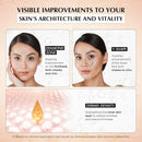 JEU'DEMEURE DermiShuttle Vivid Dynamic Cream with Peptides Moisturizer, Exosome 200,000ppm for Glowing, Deep Hydrating, Anti-Aging and Rich Texture, Suitable Korean skincare Anti-Aging 1.69 fl oz Infinity Warehouse