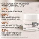 Neutrogena Rapid Firming Peptide Contour Lift Face Cream, Moisturizing Daily Facial Cream to visibly firm & lift skin plus smooth the look of wrinkles, Mineral Oil- & Dye-Free, 1.7 oz Neutrogena