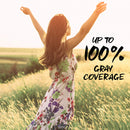 Schwarzkopf Simply Color Permanent Hair Color, 7.5 Almond Brown Schwarzkopf