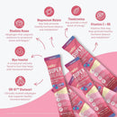 Nello Superbalance Hormonal Support Drink Mix, SRI-81 Shatavari, Myo-Inositol, Rhodiola Rosea, Vitamin C, Magnesium, Theobromine (20 Servings, Blueberry Acai) Infinity Warehouse
