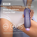 Ulike Laser Hair Removal Device Air 10 Ipl Gift for Women and Men, Ice Cool and Permanent Hair Reduction for Nearly Painless, Dual Lights, Skin Sensor & USHR Mode Hair Removal in 10mins from Home Infinity Warehouse