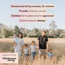 Myo-Inositol & D-Chiro Inositol Capsules with MTHF, Folate, Vitamin D | Support for Ovarian Function, Hormone Balance, & Homocysteine Levels | Fertility Supplements for Women | 360 Count 40:1 Ratio Infinity Warehouse