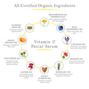 Bella Virtu Organics, Nourishing Eye Serum, for Dark Circles and Puffiness, USDA Organic, with Rosehip Oil, Eye bag reducer, Anti-Aging, Anti-Wrinkle, Fine lines, Crows feet (0.5oz/15ml) Bella Virtu™ Organics