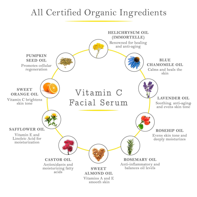 Bella Virtu Organics, Nourishing Eye Serum, for Dark Circles and Puffiness, USDA Organic, with Rosehip Oil, Eye bag reducer, Anti-Aging, Anti-Wrinkle, Fine lines, Crows feet (0.5oz/15ml) Bella Virtu™ Organics