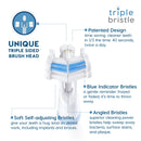 Triple Bristle Replacement Brush Head Refills | Innovative 3 Head Design | Compatible with Triple Bristle Brand Sonic Toothbrush | Color Changing Indicator Bristles | 2 Pack (Blue) Triple Bristle