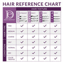 Design Essentials Natural Agave & Lavender, 4 Fl Oz Design Essentials