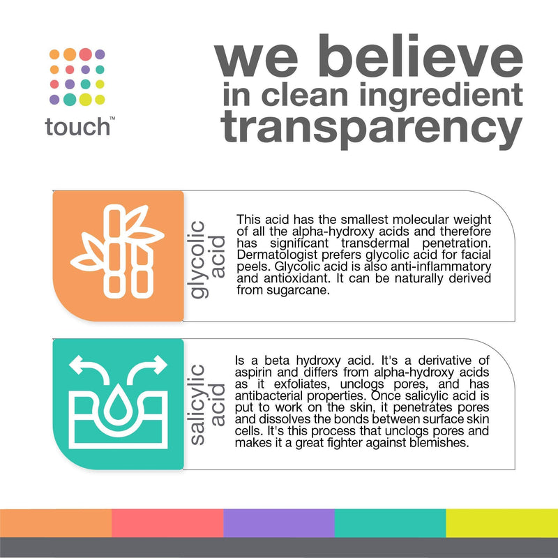 Keratosis Pilaris & Acne Exfoliating Body Wash Cleanser Plus Moisturizing Body Lotion TOUCH