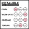 L'Oreal Paris Makeup Infallible Full Wear Waterproof Matte Concealer, Espresso L'Oreal Paris
