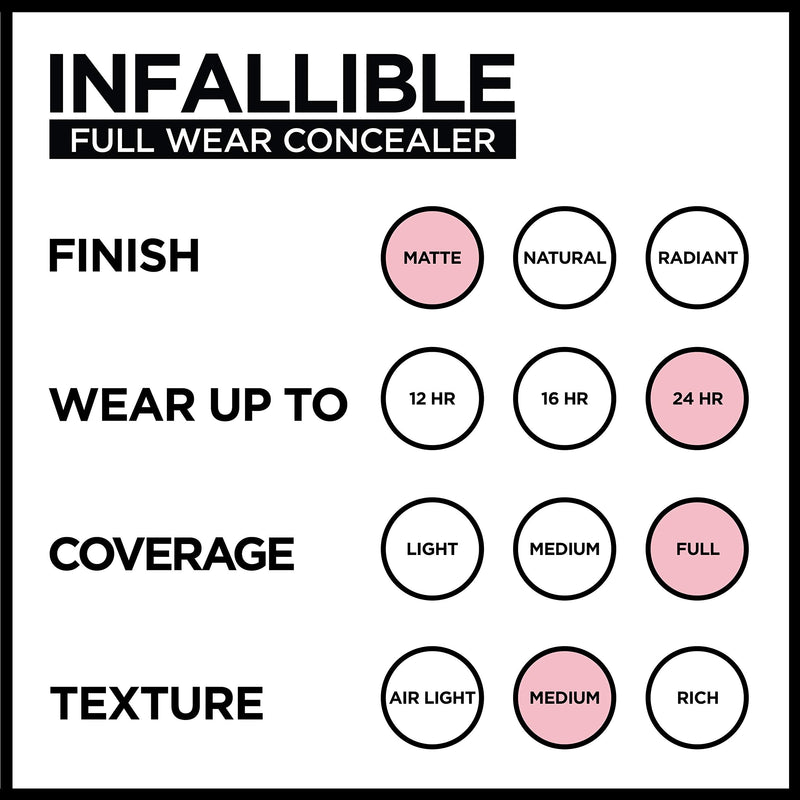 L'Oreal Paris Makeup Infallible Full Wear Waterproof Matte Concealer, Cashew L'Oreal Paris