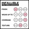 L'Oreal Paris Makeup Infallible Full Wear Waterproof Matte Concealer, Bisque L'Oreal Paris